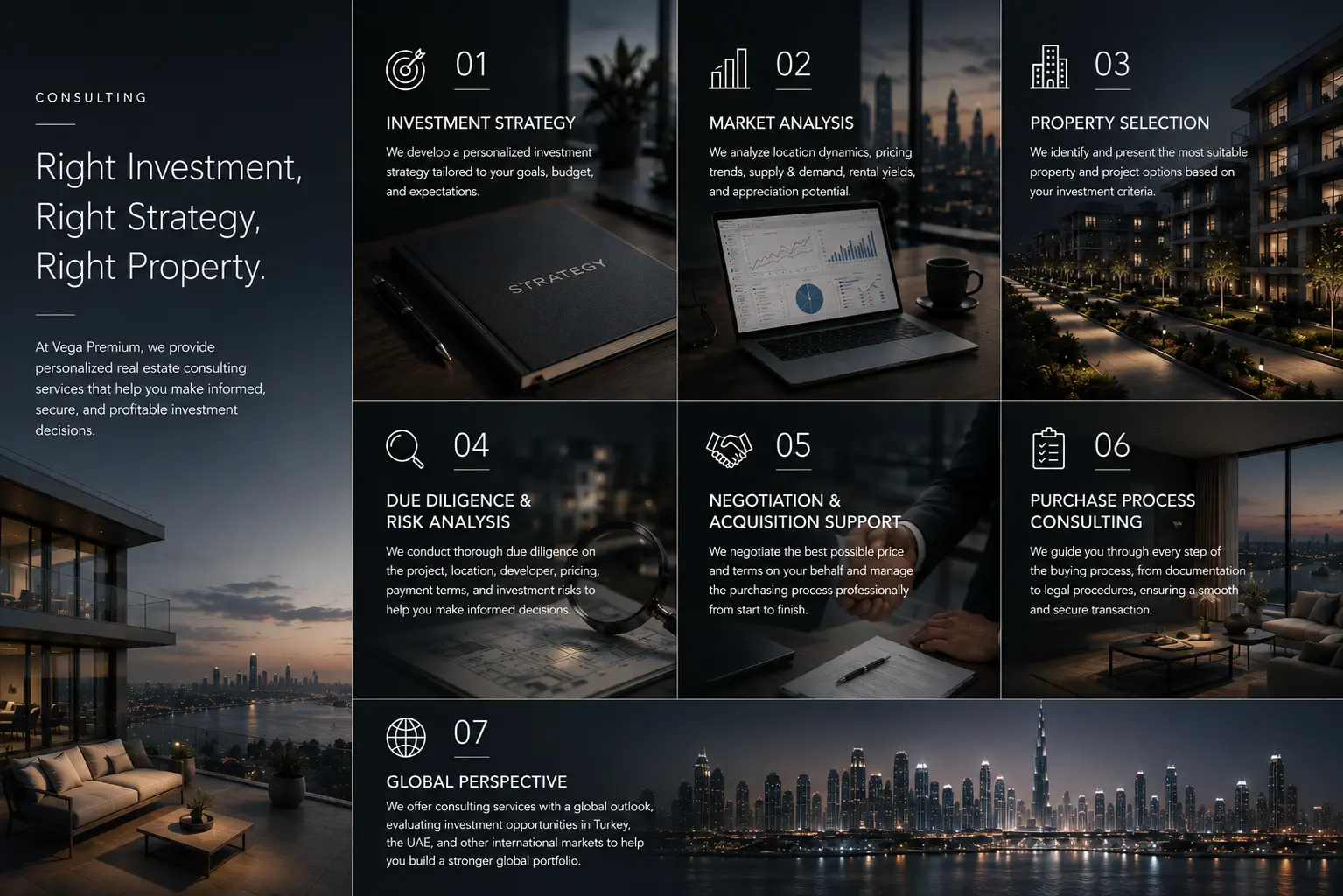 Vega Premium Investment Consulting Framework